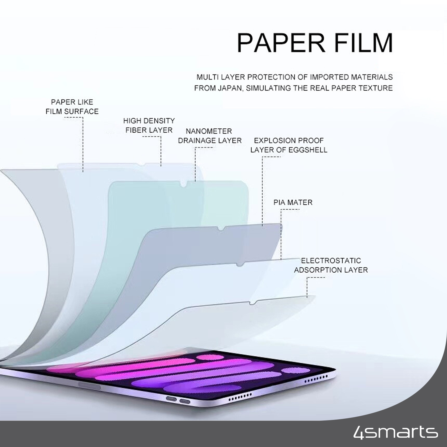 Paper like film surface for you iPad Pro 12.9 by 4smarts is long lasting.