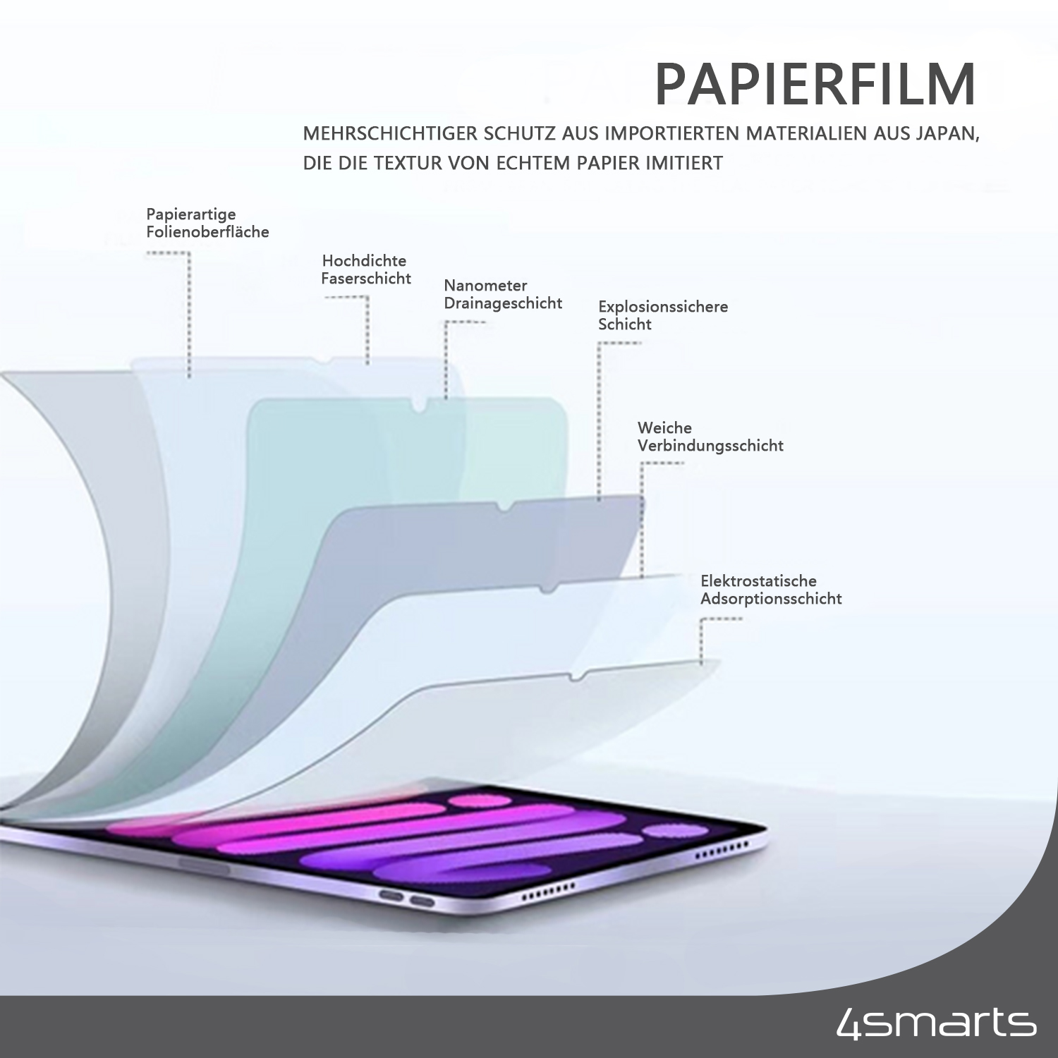 Die 4smarts iPad Folie matt sorgt dafür, dass keine Fingerabdrücke sichtbar sind.