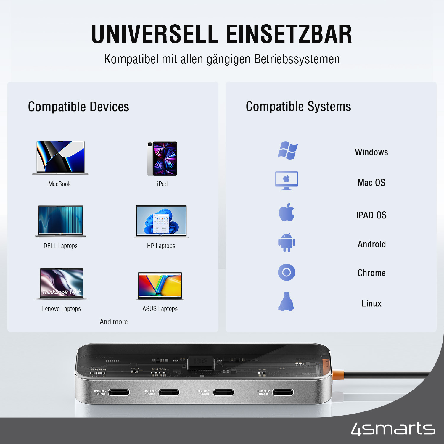 Der USB Hub C von 4smarts ist universell einsetzbar und mit allen gängigen Bestriebssystemen kompatibel.