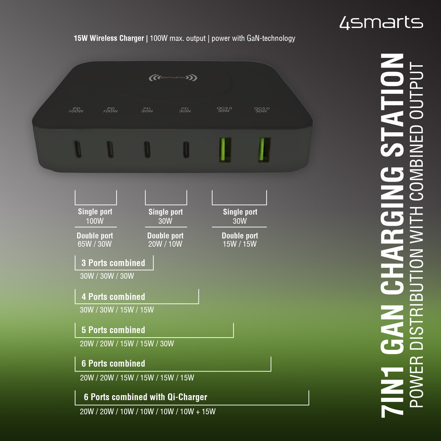 The 4smarts 7in1 GaN charging station offers power distribution with combined output.