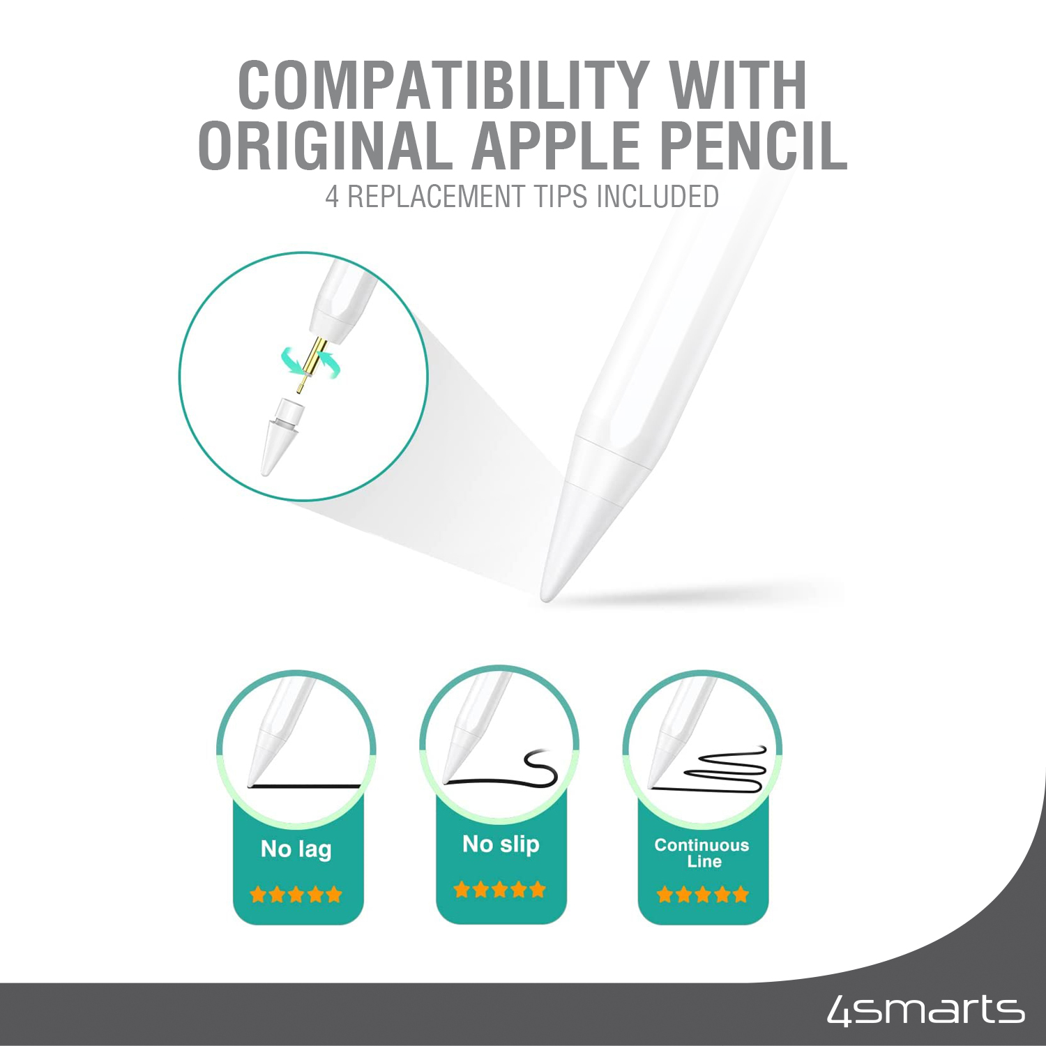 The 4smarts Tip Replacement Set of 4 is compatible with the original Apple Pencil.
