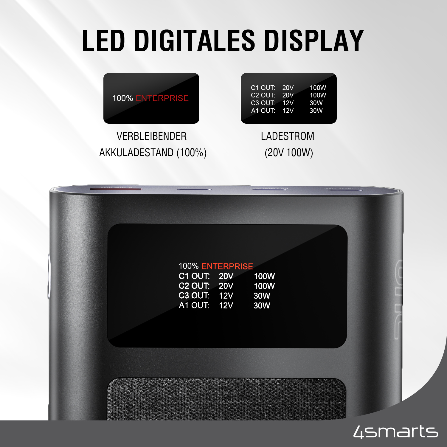 Die 4smarts Enterprise Ultra Powerbank mit 26800mAh verfügt über eine integrierte LED-Digitalanzeige zur Darstellung der verbleibenden Akkuladung und des Ladestroms.