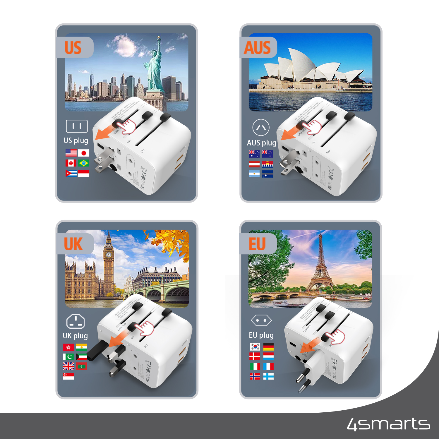 Der 4smarts Universal Reiseadapter Nomad 20W bietet die ideale Lösung für Reisende weltweit - ob du in Europa, den USA, Australien, Großbritannien oder Japan unterwegs bist, dieser Adapter ist immer die richtige Wahl für deine Geräte.