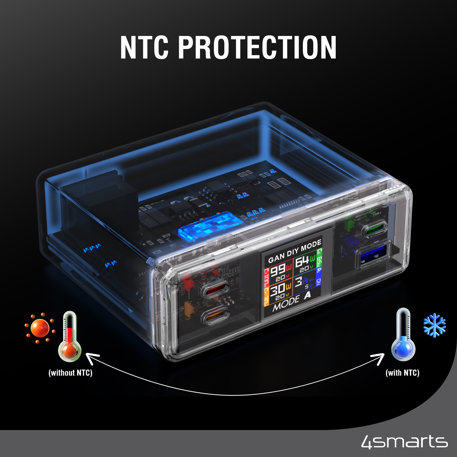 The 4smarts Desk Charger Lucid GaN DIY MODE with 210W is equipped with NTC protection.