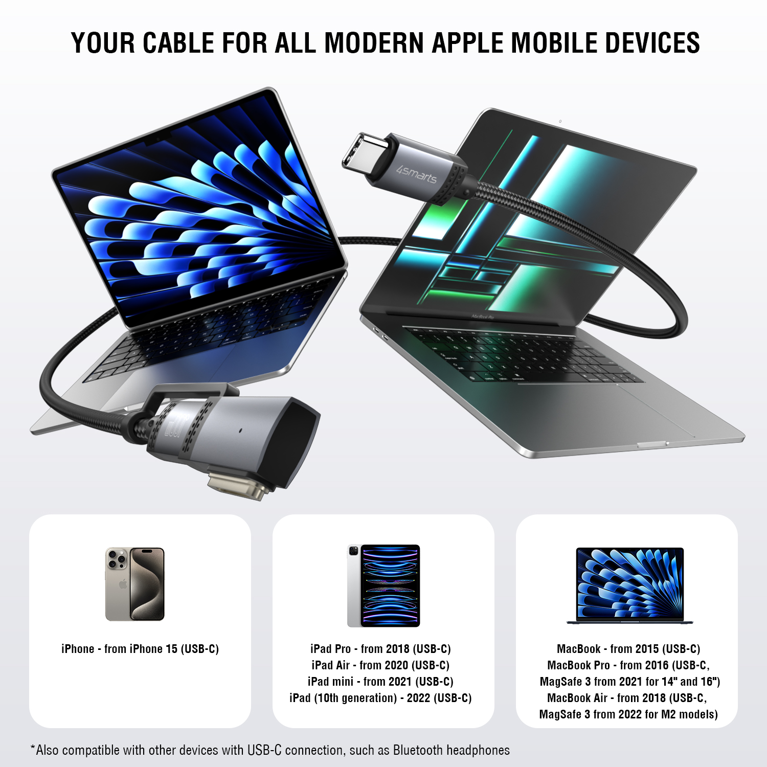 4smarts MagSafe 3 Adapter And USB C Cable ComboCord 100W 2m Black 4smarts MagSafe 3 Adapter And USB C Cable ComboCord 100W 2m Black