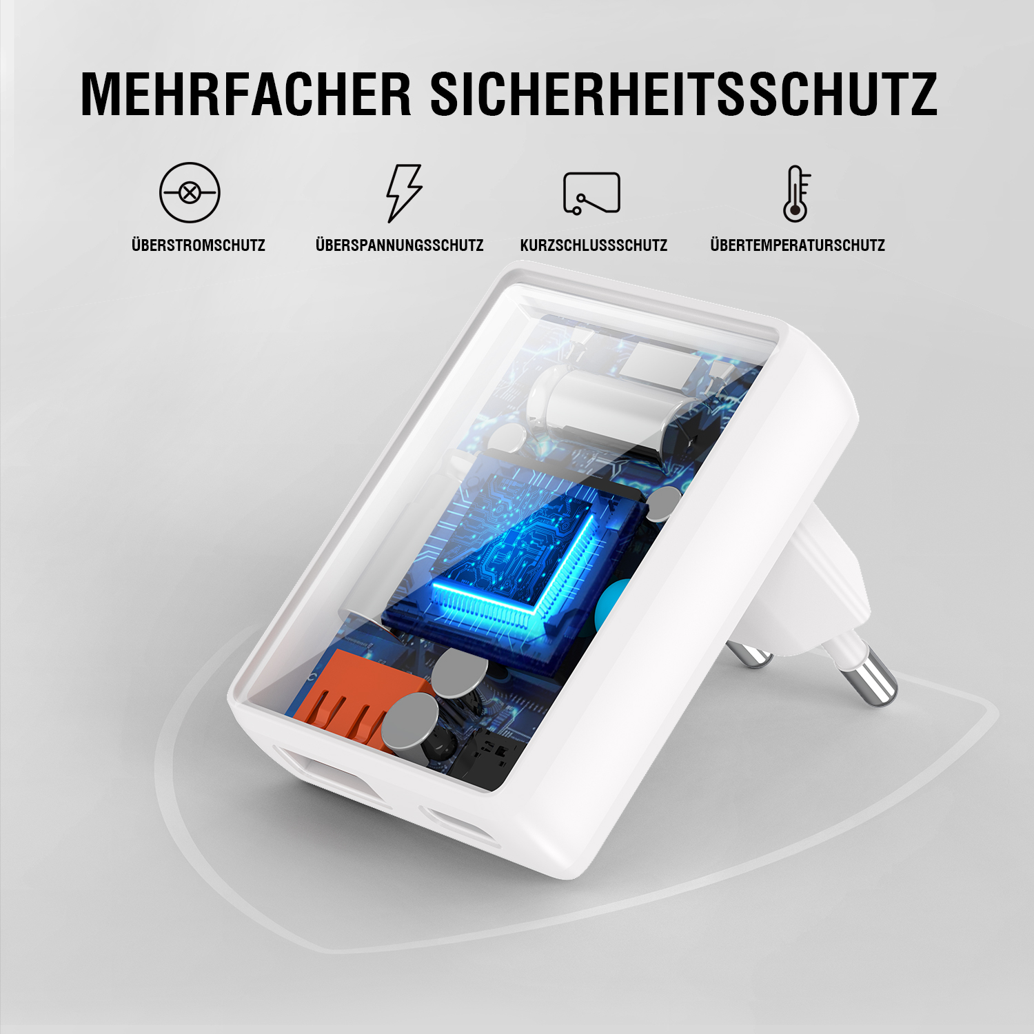 4smarts Ladegerät mit transparentem Gehäuse, das die internen Schutzmechanismen für Überstrom, Überspannung, Kurzschluss und Übertemperatur visualisiert.