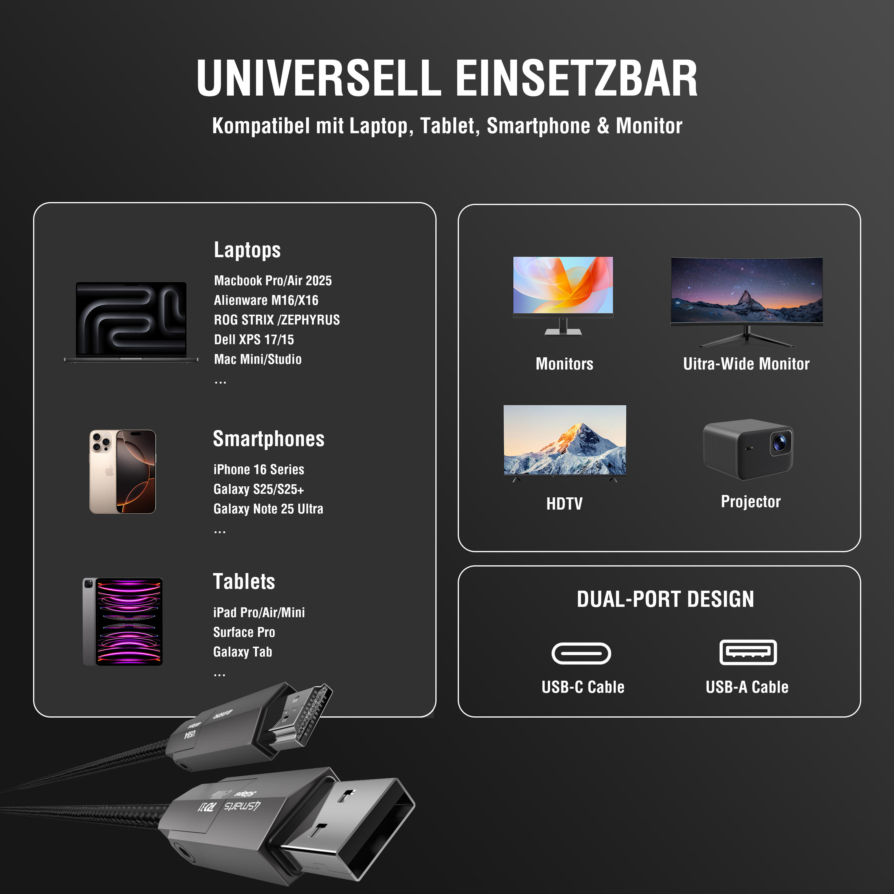 Ein Kabel für alles: Für MacBook, iPhone, Galaxy-Geräte, Monitore und Beamer geeignet.