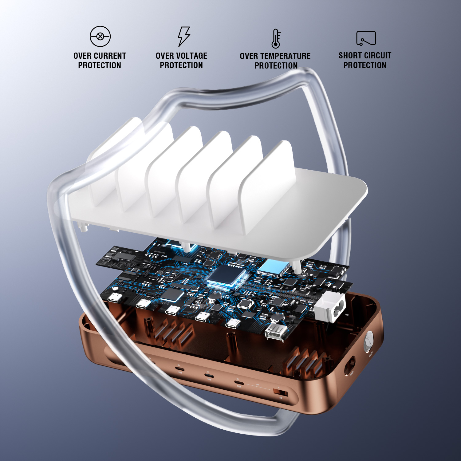 Exploded view of the 4smarts charging station Team, showing the internal protection mechanisms: Over-current protection, over-voltage protection, over-temperature protection and short-circuit protection. The graphic highlights the safety and technology of the charging station.