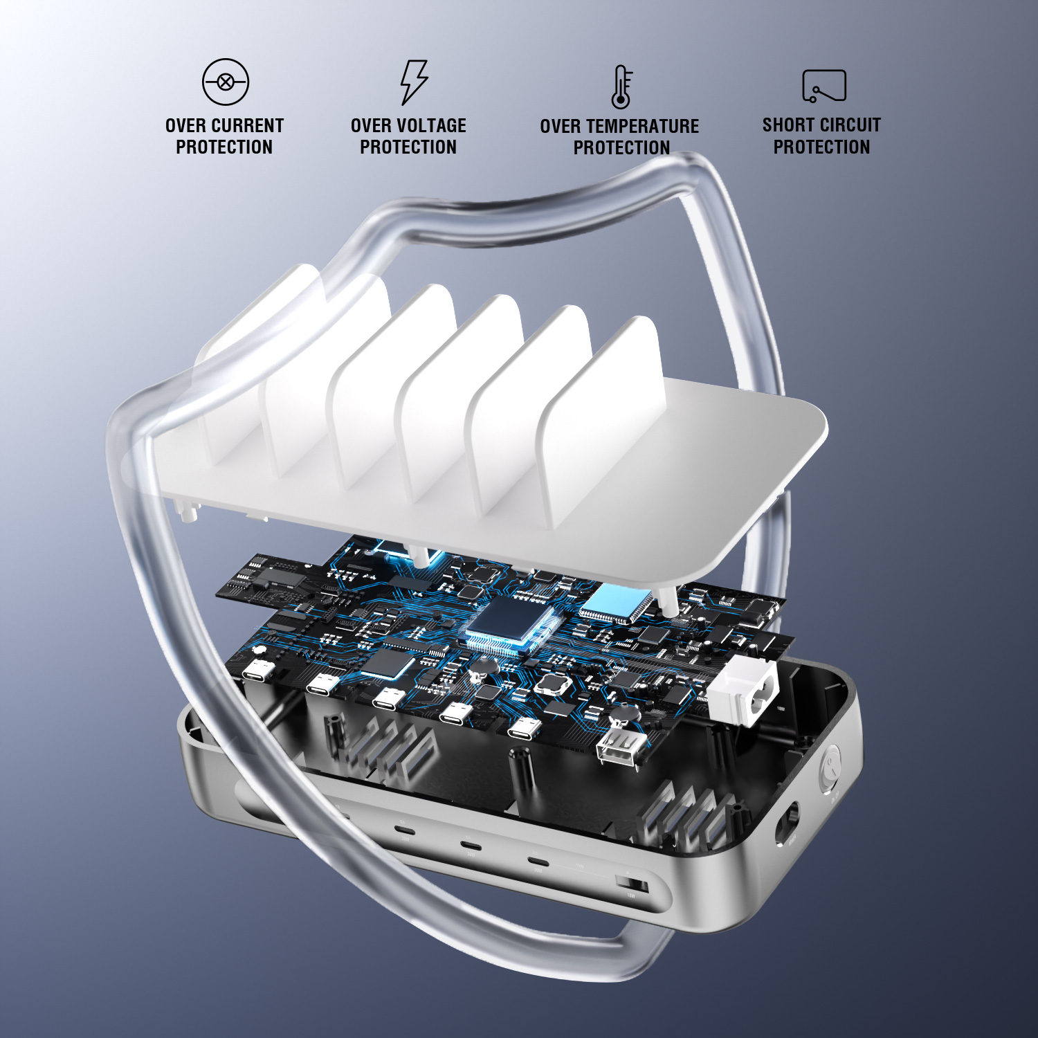 Exploded view of the 4smarts charging station Team, showing the internal protection mechanisms: Over-current protection, over-voltage protection, over-temperature protection and short-circuit protection. The graphic highlights the safety and technology of the charging station.