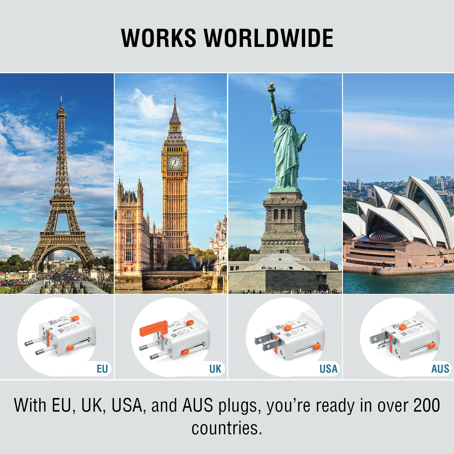 Worldwide travel adapter with EU, UK, USA, and AUS plugs, compatible in over 200 countries.