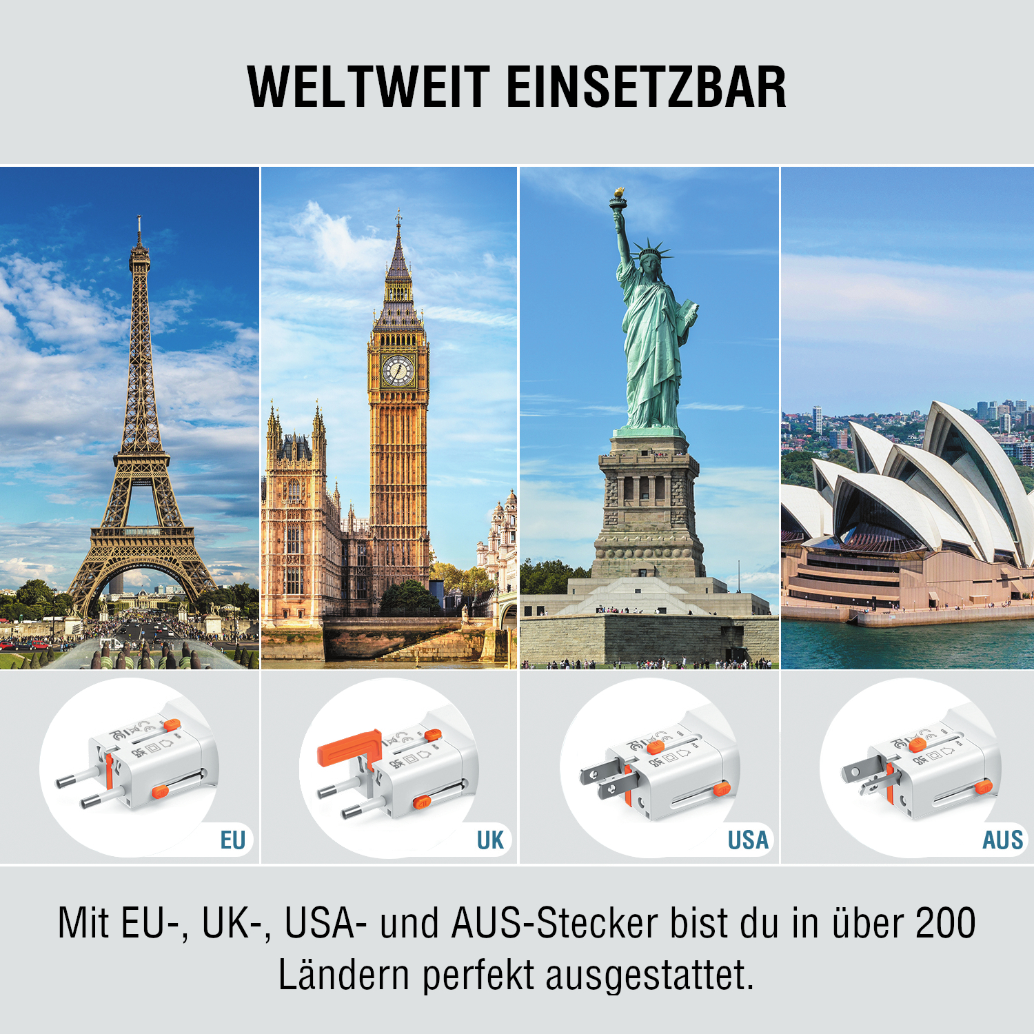 Weltreise-Adapter mit EU-, UK-, USA- und AUS-Steckern, kompatibel in über 200 Ländern.