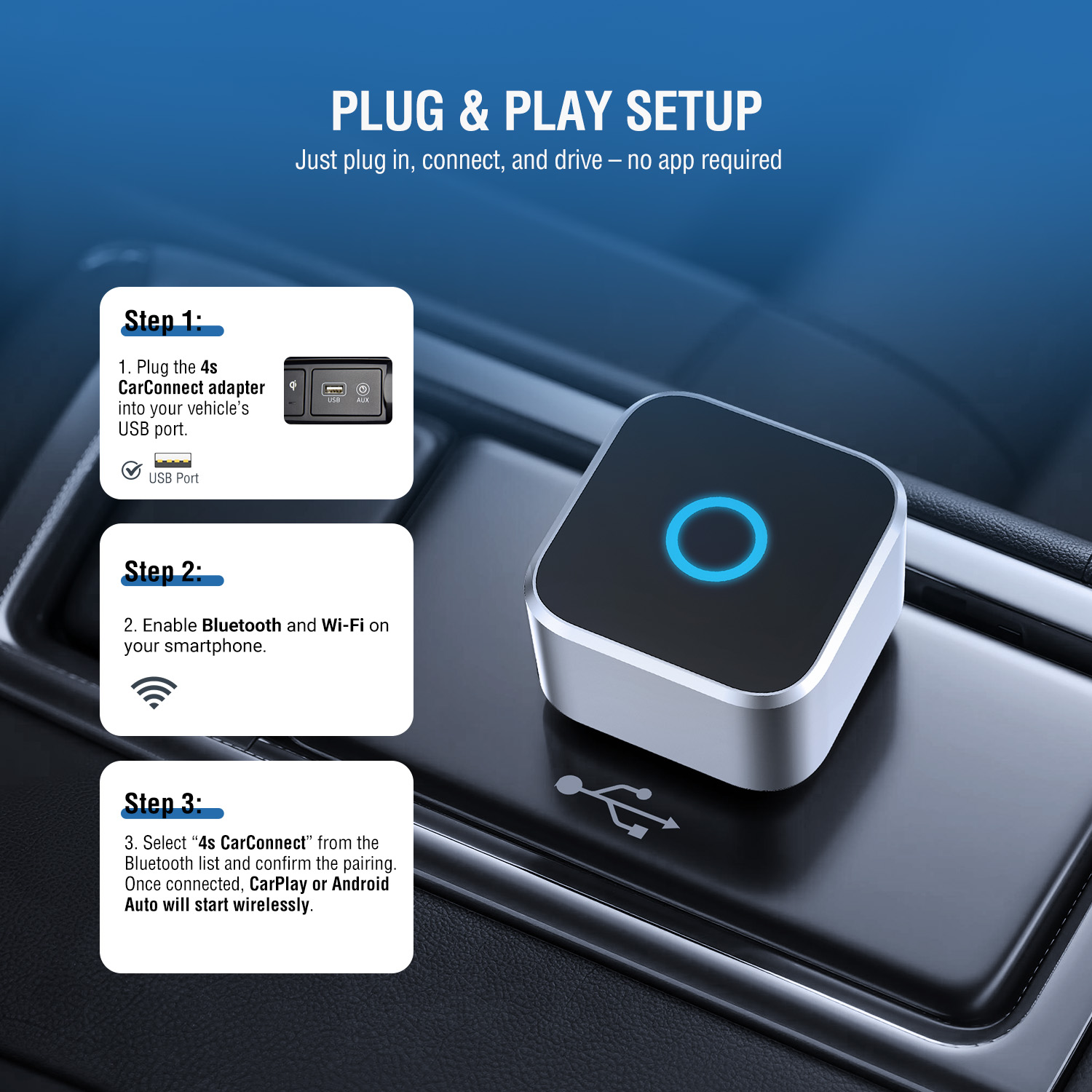 Close-up of the 4smarts Wireless Adapter in a car console with USB-A and USB-C ports, ready to use with no app required.