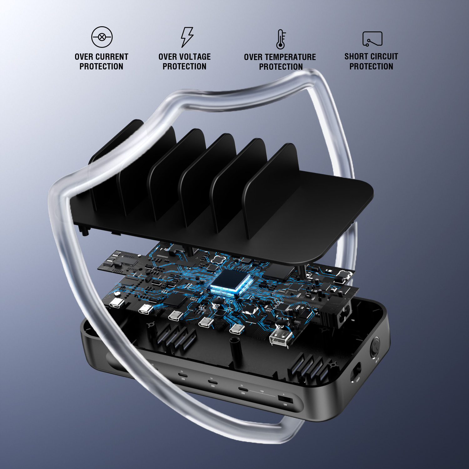 Exploded view of the 4smarts charging station Team, showing the internal protection mechanisms: Over-current protection, over-voltage protection, over-temperature protection and short-circuit protection. The graphic highlights the safety and technology of the charging station.