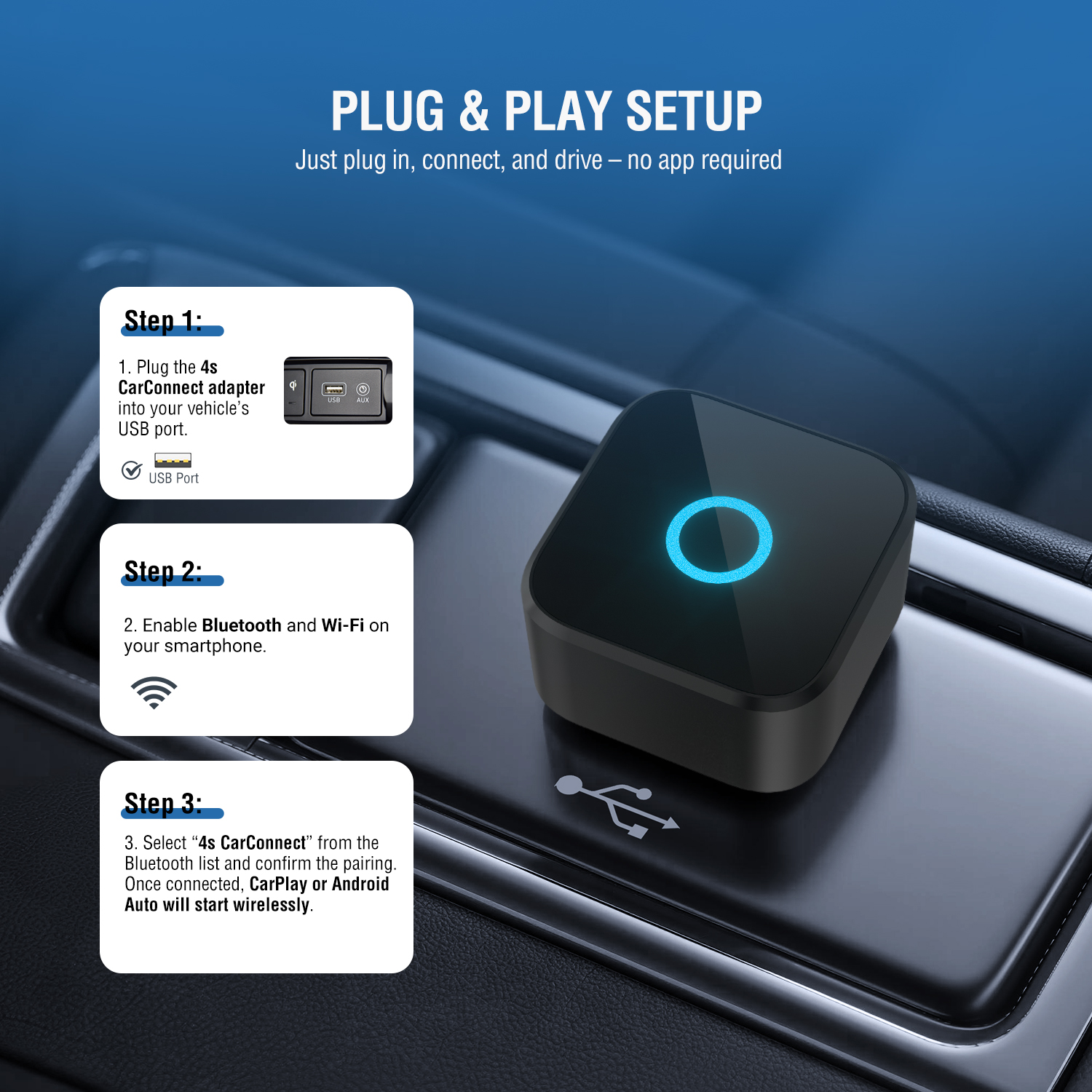 Close-up of the 4smarts Wireless Adapter in a car console with USB-A and USB-C ports, ready to use with no app required.