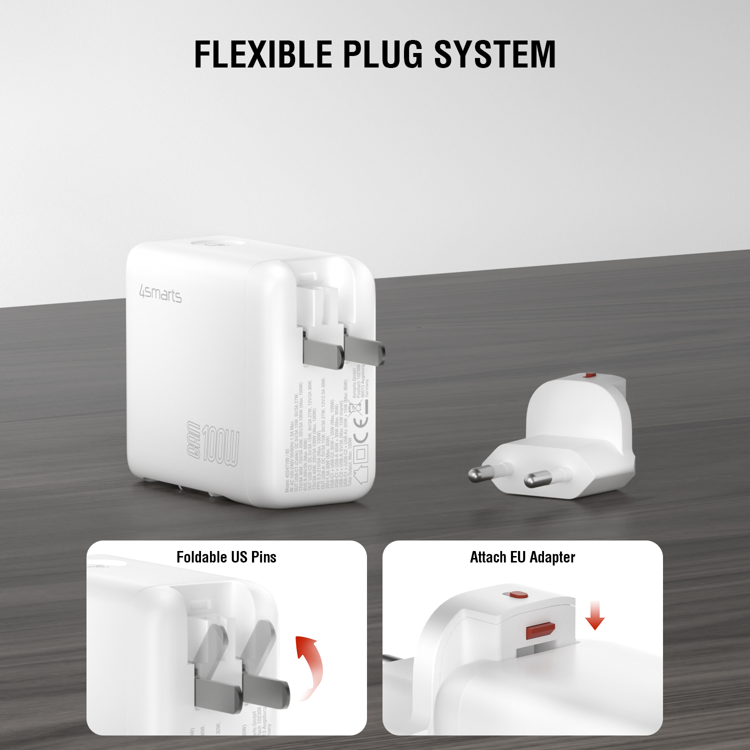 GaN charger with EU and US plugs for flexible charging at home, office and travel
